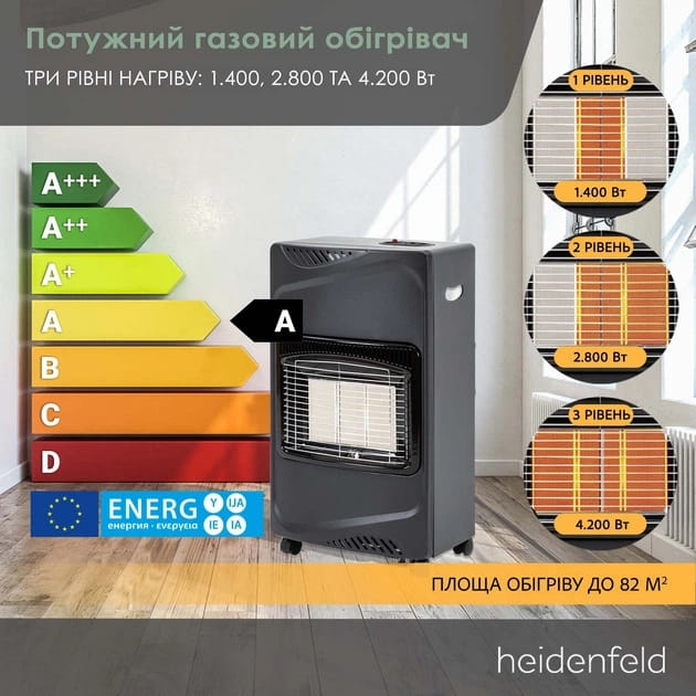 Підлоговий газовий обігрівач керамічний Inferno GH100 Heidenfeld (Німеччина) - Зображення 4